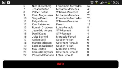 Formula 2014截图5