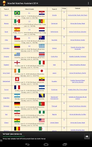 Mundial Matches Assistant 2014截图2