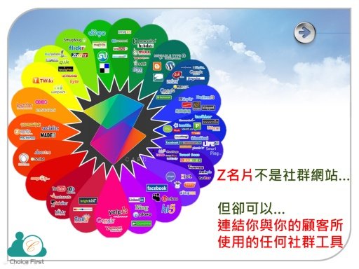 Z名片 Huaien赵盛中 最HIGH的名片截图4