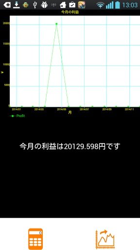 利益计算　原価计算截图2