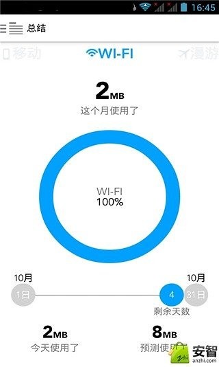 流量电子狗截图1