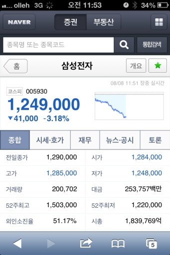 Naver Stocks截图2