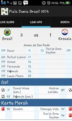 Piala Dunia Brasil 2014 App截图1