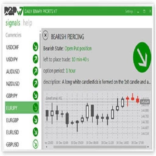 FREE Binary Options Software截图2