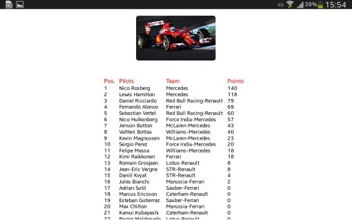 Formula 2014截图3