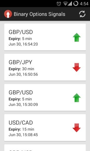 Binary Options Signals Free截图4