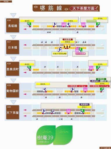 ピタリ！乗车位置　大阪　堺筋线截图3