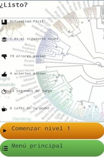 iQuiz perros y razas截图3