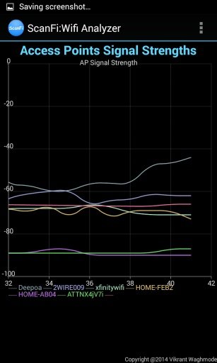 ScanFi:Wifi Analyzer截图1