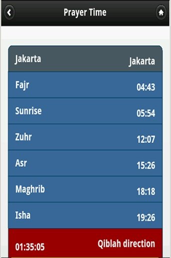 Waktu Sholat &amp; Kiblat截图1