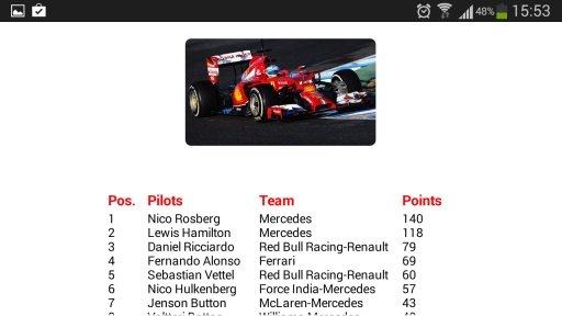 Formula 2014截图7