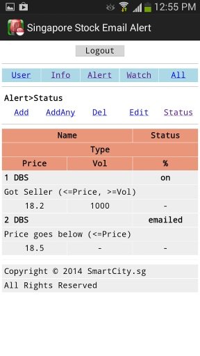 Singapore Stock Email Alert截图5