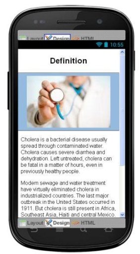 Cholera Disease &amp; Symptoms截图3