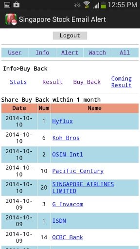 Singapore Stock Email Alert截图3