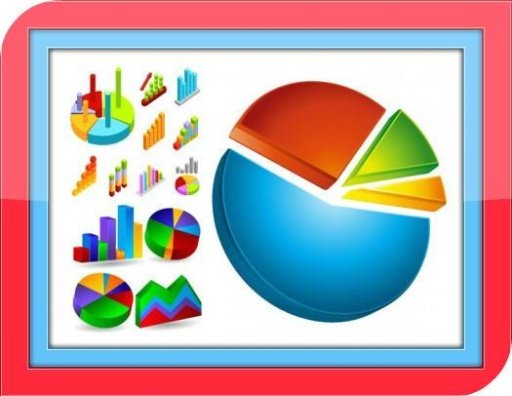 Stock Analysis Tips截图4