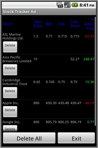 Stock Tracker Ad截图1