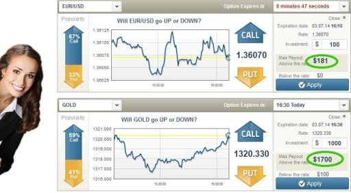 Binary Options Solution截图1