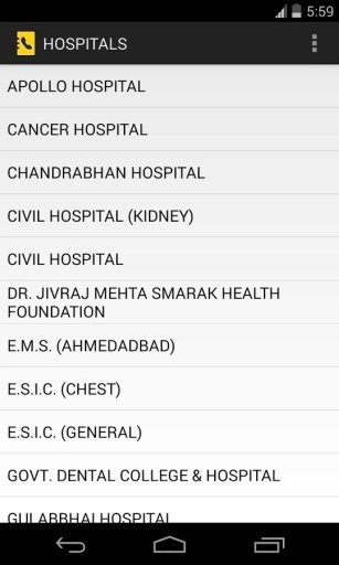 Ahmedabad Phone Directory截图3