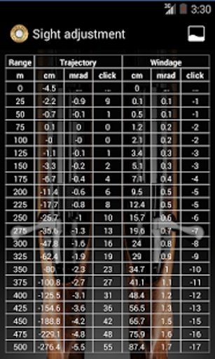 Sako Ballistics Calculator截图4