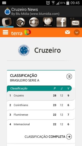 Cruzeiro News截图4