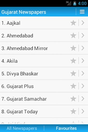 Gujarat Newspapers截图2