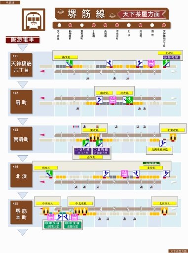 ピタリ！乗车位置　大阪　堺筋线截图2