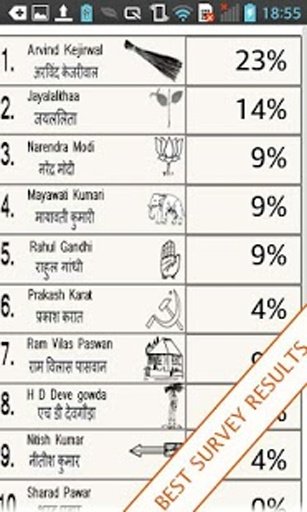 Indian Voting Simulation截图4