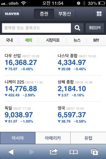 Naver Stocks截图4