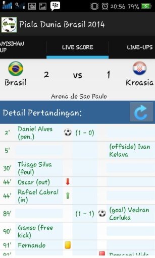 Piala Dunia Brasil 2014 App截图3