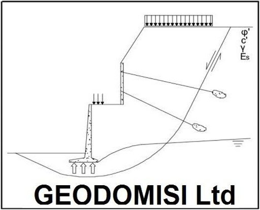 Geodomisi Ltd截图1