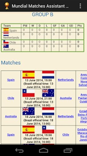 Mundial Matches Assistant 2014截图9