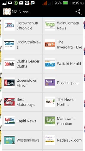 New Zealand Newspapers &amp; News截图1