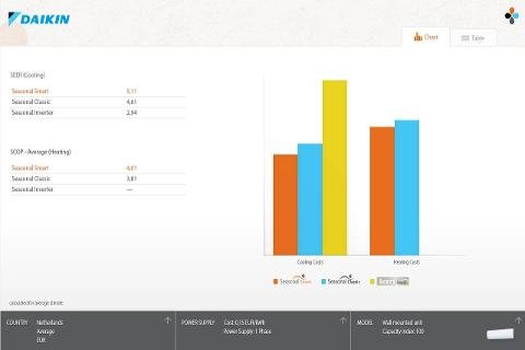 Seasonal Calculator截图5