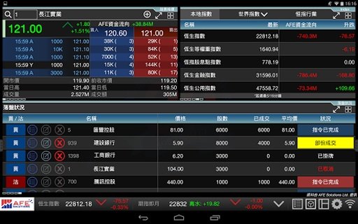 AFE Trade Pro截图5