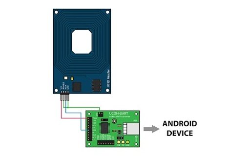 UART RFID Reader截图3