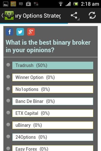 Binary Options Brokers截图6