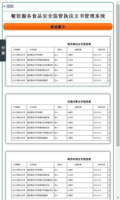 餐饮服务食品安全监管执法文书管理系统截图2