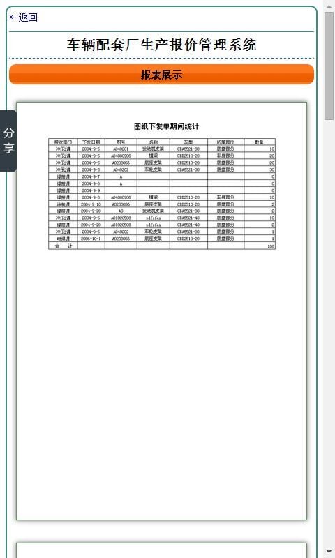 车辆配套厂生产报价管理系统截图2