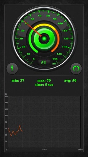 Sound Measure Tool截图3