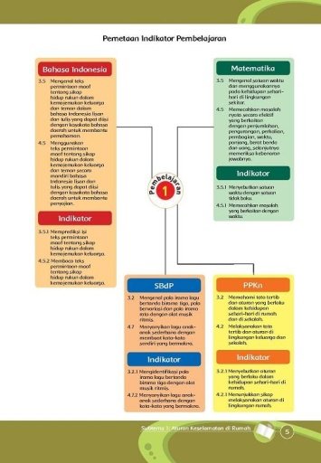 Buku Guru Kelas 2 Tema 8 Kur13截图1