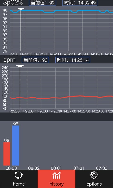 脉搏血氧记录仪截图3