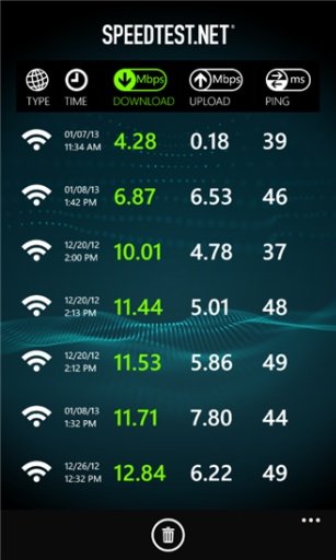 Wifi Speed截图1