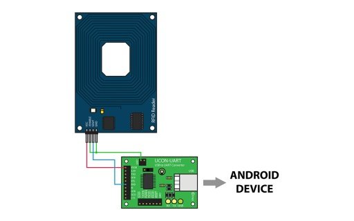 UART RFID Reader截图1