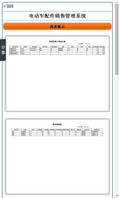 电动车配件销售管理系统截图4