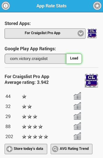 App Rate Stats截图3