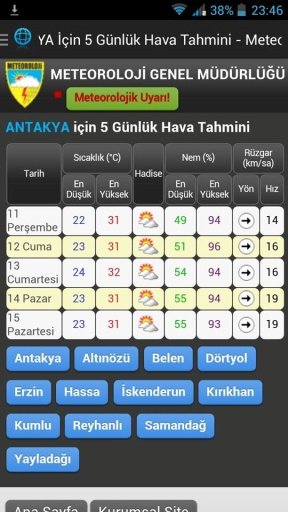 Hatay Hava Durumu截图1