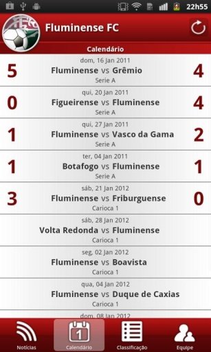 Fluminense FC For Fans截图2