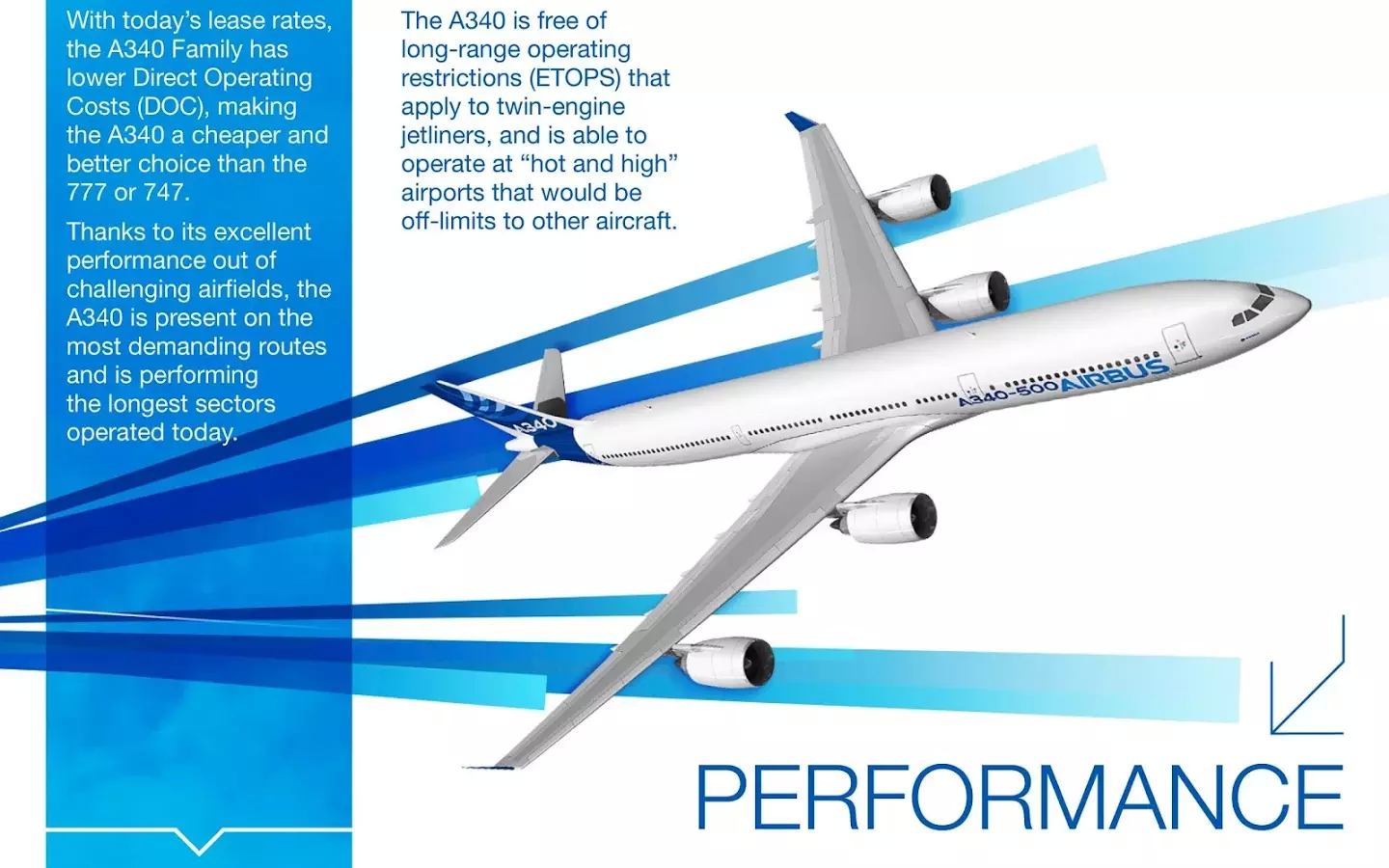 A340 Proven Performer截图3