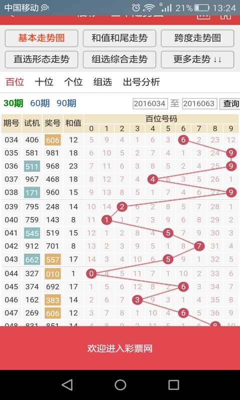 福利彩票广东11选5开奖结果查询截图3