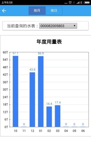 润泽掌上水务截图3